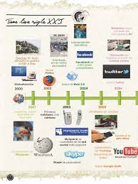 TESIS: ANALISIS DE LA FOTOGRAFIA DIGITAL MOVIL EN MEXICO 2008-2014.