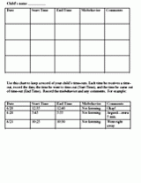 Time Out Chart For Kids Printable Familyeducation