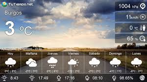 El tiempo de hoy en burgos y provincia. El Tiempo En Madrid Hoy Por Horas Tiemposor