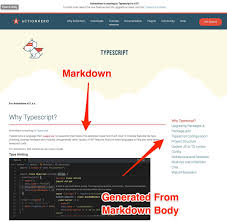 Markdown In React And Custom Page Elements Dev Community