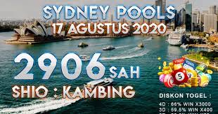 Pin Di Result Togel