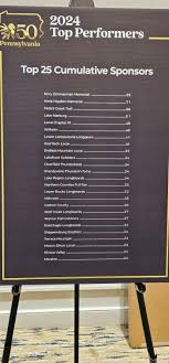 NWTF-Wilhelm Chapter added a new photo.