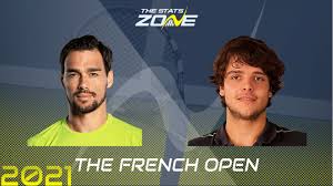 Explore tweets of fabio fognini @fabiofogna on twitter. Gexnwcythi3fim