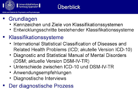 Acs, the australian coding standards, were developed with the objective of satisfying sound coding conventions for use with. Diagnostik Und Klassifikation Psychischer Storungen Icd 10 Dsm Iv Tr Pdf Free Download