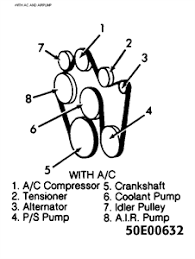 Got off hwy few eeks ago engine bogged down,kept stalling,i got stuck and was i had no code,check engine light does not work,,starting ability was not improved. Solved Routing Diagram For A Chevy G20 Serpentine Belt Fixya