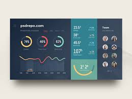 Productivity Overview Admin Dashboard In Adobe Xd Freebie