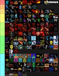 Some of the new creatures were a bit silly, . Godzilla Nes Creepypasta Kaiju Creatures Tier List By Ryanchism997 On Deviantart