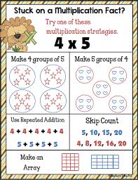 Multiplication Strategies Poster Freebie Multiplication Strategies Multiplication Homeschool Math