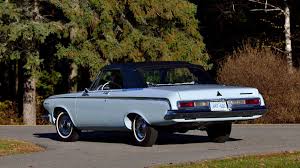 Image result for Medium Blue 1963 Polara