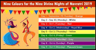 India Parenting Navratri Colours The Nines