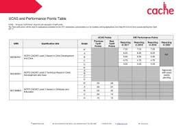 level 3 techinical handbook pages 1 50 text version