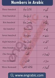 1000 In Arabic Learning Arabic For Beginners Learning Arabic Learn English