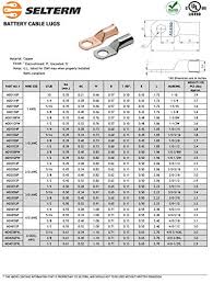 Cable Lugs Size Chart Pdf Bedowntowndaytona Com