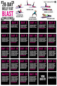 Pin On Fat Loss Workout