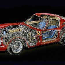 Maybe you would like to learn more about one of these? Kimble Cutaway 1962 Ferrari 250 Gto