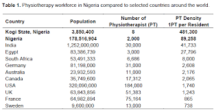 Journal of the Nigeria Society of Physiotherapy