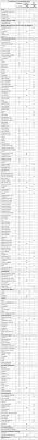 acrylic chemical compatibility chart tap plastics