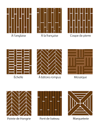 Parquet A Arles Vente Pose De Menuiseries Dans Les Bouches Du Rhone Pose Parquet Massif Pose Parquet Parquet Massif