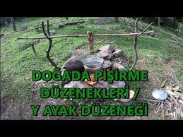 Youtube Fotograf Doga Kis