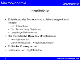 #monetarismus und angebotsorientierte wirtschaftspolitik, ein wahres erfolgsrezept #miltonfriedman. Neoquantitatstheorie Bzw Monetarismus Milton Friedman Co Ppt Video Online Herunterladen