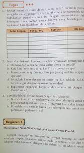 Judul cerpen robohnya surau kami pengarang menggunakan simbol. Soal Materi Cerpen Robohnya Surau Kami Jawabanku Id