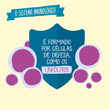 O dia nacional da imunização no brasil será amanhã, dia 9 de junho. Dia Nacional Da Imunizacao Labchecap