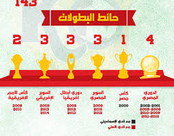 همة حتي القمة Projects Photos Videos Logos Illustrations And Branding On Behance