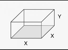 Optimization Using Calculus To Find Maximum Area Or Volume College Park Tutors Blog