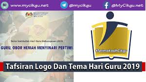 Guru, obor hemah menyinari pertiwi. Mycikgu Author At Mycikgu Net Page 2 Of 2