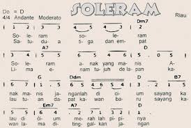 We did not find results for: 6 Lagu Daerah Yang Berasal Dari Kepulauan Riau Sering Jalan