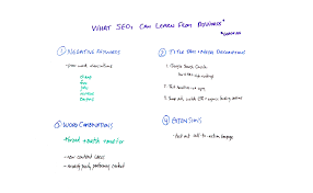 What Seos Can Learn From Adwords Whiteboard Friday Internet Technology News