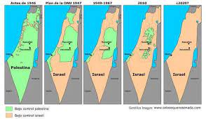 Israel y los territorios palestinos hoy. Israel 1946 2020 Palestina Historia De Israel Israel