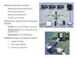 There also have to be specific devices—specialized pieces of hardware—that handle electrical/digital connections and perform their unique roles efficiently. Introduction To Computer Networking Definition Of Computer Network Devices That Could Be Connected To The Network Connection Media Resources Shared Ppt Download