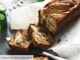 Cake A La Banane Et Pepites De Chocolat Recettes Recette Cake A La Banane Recette Cake Alimentation