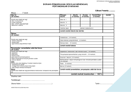 Borang pemarkahan pertandingan kawad kaki sispa. Borang Pemarkahan Syarahan