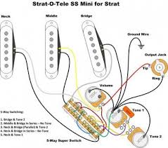 Tonetastic.info read home electrical wiring diagram for your needs read wiring diagrams from bad to positive plus redraw the circuit like a straight collection. Image Super Switch Wiring Diagram Squier Talk Forum Guitar Design Fender Stratocaster Guitar Tech