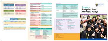 Terima kasih um nilam puri (asasi pengajian islam 19/20). Pdf Program Pengajian Asasi Universiti Malaya Yuran Elaun Asasi Sains Hayat Asasi Sains Fizikal Semester 1 Semester 2 Semester 1 Semester 2 Dina Fadil Academia Edu