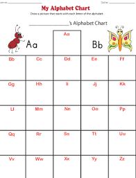 Here Comes The Alphabet Lesson Plan Education Com