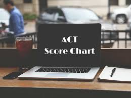 act score chart college shortcuts