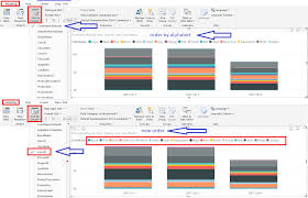 solved stacked column chart legend order microsoft power