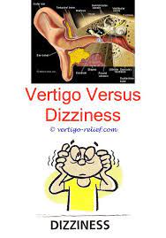 Benign Paroxysmal Vertigo Of Childhood Longterm Outcome Causes Of Dizziness Lethargy Brain Fog And Vertigo Vertigo Treatment Vertigo Symptoms Vertigo Remedies