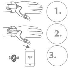 Schokolade macht den job jedes jahr ganz fantastisch, aber das könnte ich ja schlecht mit euch teilen. Pulox By Viatom Checkme O2 Smartes Handgelenk Pulsoximeter Mit Ringsensor Amazon De Drogerie Korperpflege