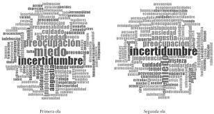 En esta página figura información actualizada diariamente. Scielo Brasil Emociones Preocupaciones Y Reflexiones Frente A La Pandemia Del Covid 19 En Argentina Emociones Preocupaciones Y Reflexiones Frente A La Pandemia Del Covid 19 En Argentina