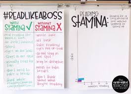 Full resource contains 1 pages. Anchor Charts Powerful Learning Tools