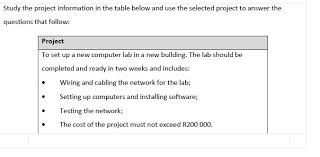 Your methodology section appears immediately after the literature review in your dissertation, and should flow organically from it. Solved Compare Scrum And Kanban Agile Project Methodologi Chegg Com