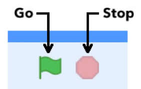 When Green Flag Clicked - Help With Scratch