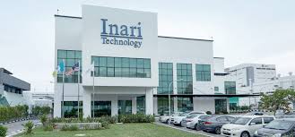 Sunway quarry industries (melaka) sdn. Corp Brief Inari Takaful Malaysia Ijm Construction And Aneka Jaringan