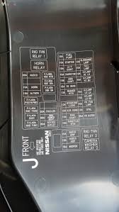 2002 chrysler pt cruiser fuse diagram wiring diagram. 2011 2017 Nissan Quest Fuses Location Chart Diagram And List Youcanic