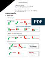 Basic to candlestick patternfull description. Rumus Candlesticks Pdf Pdf