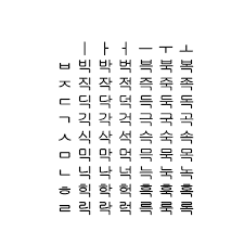 Die koreanische sprache ist als hangul bekannt, besteht aus 14 konsonanten und 10 vokalen und die schrift besteht aus silbenzeichen mit japanisch. Koreanisches Alphabet Set5cg Cad Daten 3d Modell Turbosquid 1149213